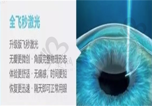 点击领取:上海全飞秒手术价格+医院排名前十/医生推荐