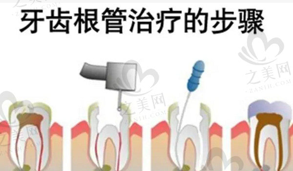 四川口腔医院地址及前往路线.jpg