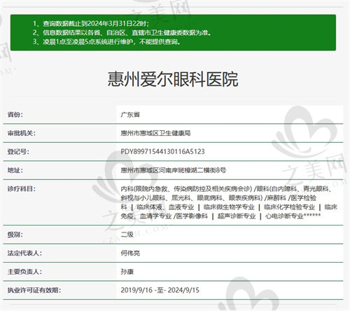 惠州爱尔眼科医院电话地址