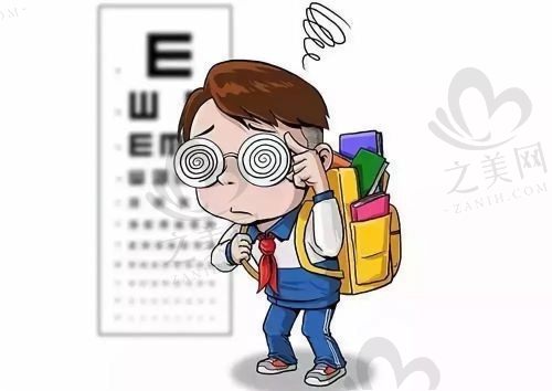 在上海普瑞眼科医院做近视手术要多少钱?我在这里给你列出详细费用清单