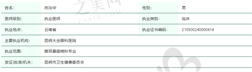 昆明大全眼科医院苏治华医生资质.png