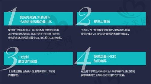 韩国李承灿目前在欧佩拉医院,无钛钉轮廓手术隆胸都很擅长