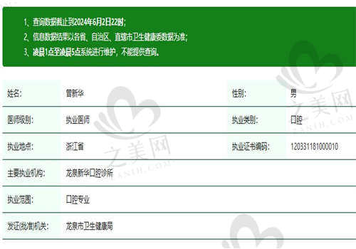 丽水龙泉新华口腔曾新华医生资质