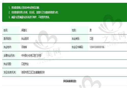 洛阳小白兔口腔医院梁建光医生资质