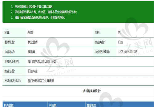 厦门思迈尔口腔吴刚医生正规资质