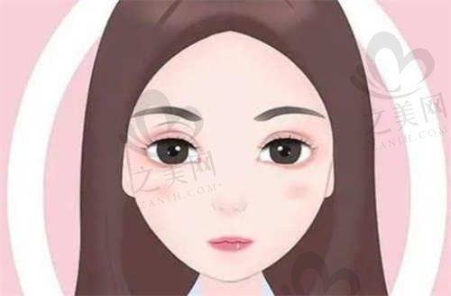 天津维美医疗美容医院邓柳洋眼周年轻化项目价格3980元起，重现眼周年轻光彩