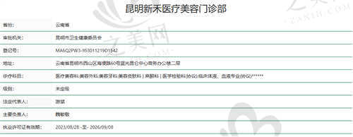 昆明新禾医疗美容医院资质