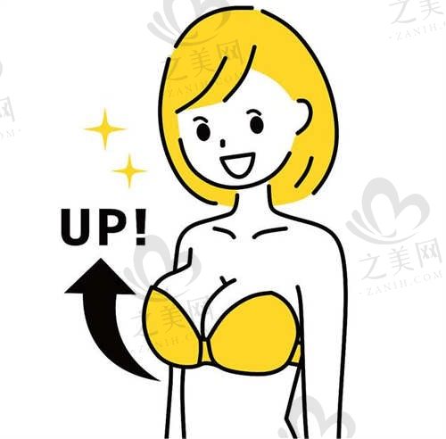 昆明新禾医疗美容医院魏敏敬乳房下垂矫正价格9800元起，重现丰满美胸！