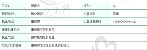 周奇志医生相关信息