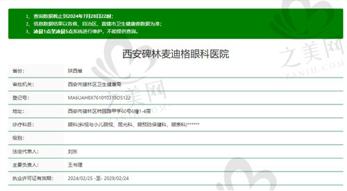 西安碑林麦迪格眼科医院正规吗