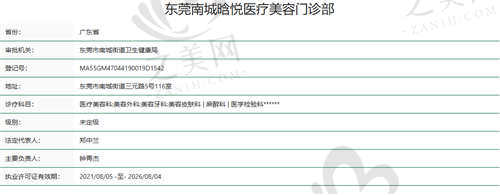 东莞南城晗悦医疗美容医院资质