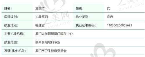 厦门眼科中心漳州眼科医院潘美华医生怎么样