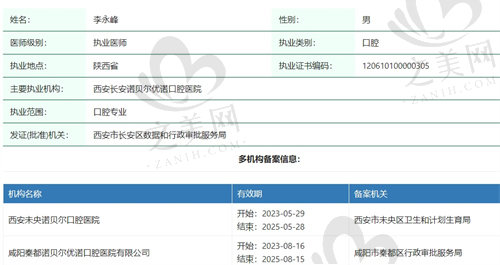 西安诺贝尔口腔医院李永峰医生简介