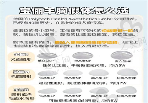 大连铂恩整形医院假体隆胸优势