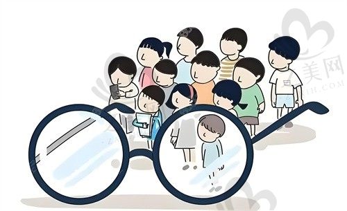 合肥普瑞眼科全飞秒手术过程体验及术后修复全记录,术后成果令人惊喜!