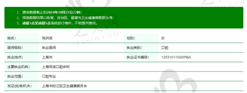 上海同洁口腔诊所张洪波医生怎么样