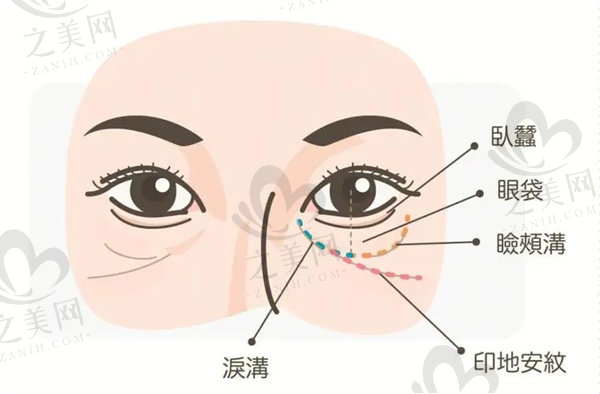 北京八大处整形医院