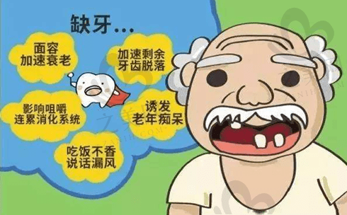 种植牙好还是不好?种植牙的五大危害你必须知道