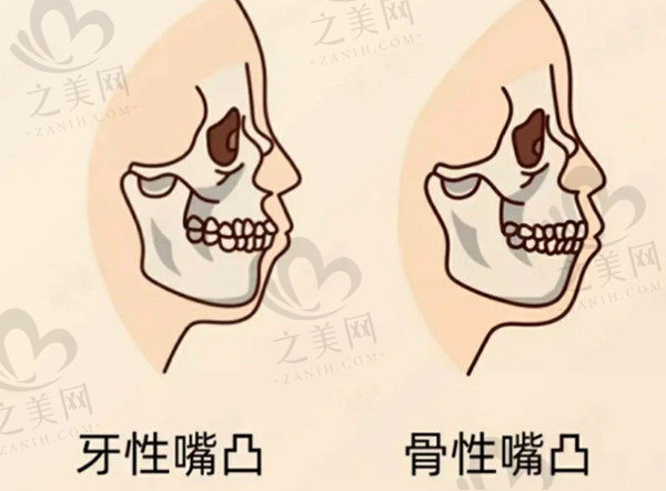 杭州维佳口腔诊所