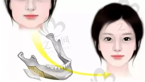 黄大勇医生怎么样 黄大勇医生怎么样