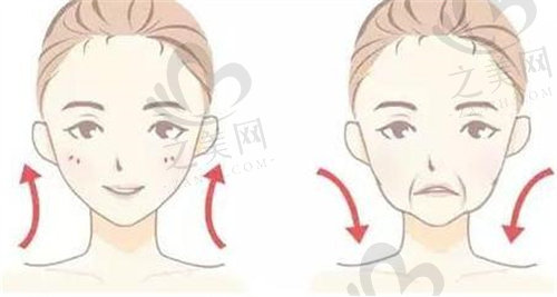 如何預(yù)約北京蒂凡妮整形醫(yī)院 如何預(yù)約北京蒂凡妮整形醫(yī)院