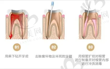 湖南长沙好大夫口腔