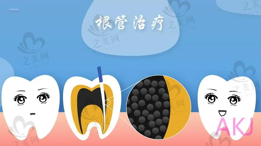 2023阜阳纳米复合瓷牙贴面正规口腔医院公布,这十家实力都不错