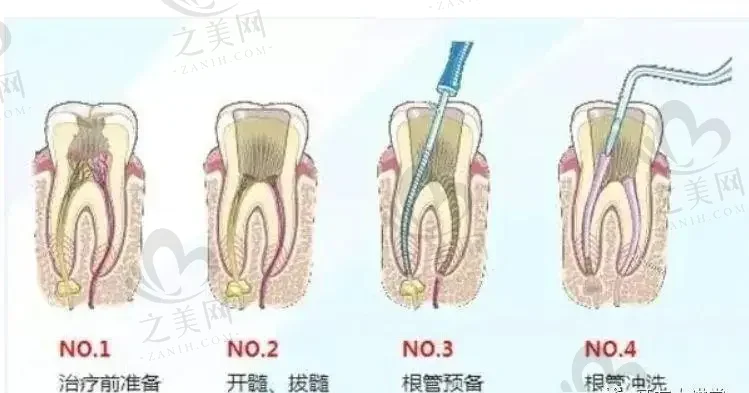 苏州牙齿美学修复牙科医院在榜名单前10位