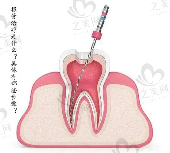 北京中诺口腔医院