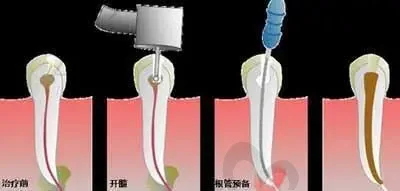 阜阳贝德口腔