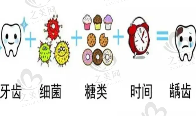 2023西安种牙性价比高的医院排名前十:中诺/团圆/小白兔在榜单之上
