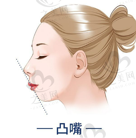唐山博创医院正畸怎么样?如今在各个方面都不断的进行了提升