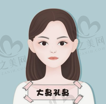 北京星医汇医疗美容是私立的吗？医院简介|医生介绍|案例汇总