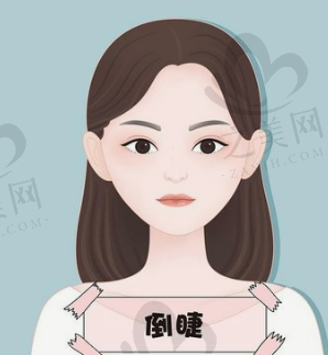 南京meya医院好吸脂好不好?能够娴熟的使用多种先进的吸脂设备仪器
