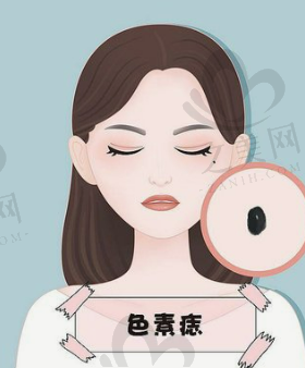 石家庄市整形医院哪个好?石家庄星源美天汇聚了多位整形领域的技术人才