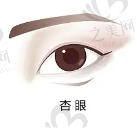 北京大兴医院双眼皮怎么样?有了多位能够提供合适的双眼皮整形手术的方案