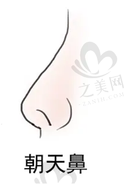 上海隆胸整形医院哪家好?排名前三的有:九院、时光、华美,一决高下